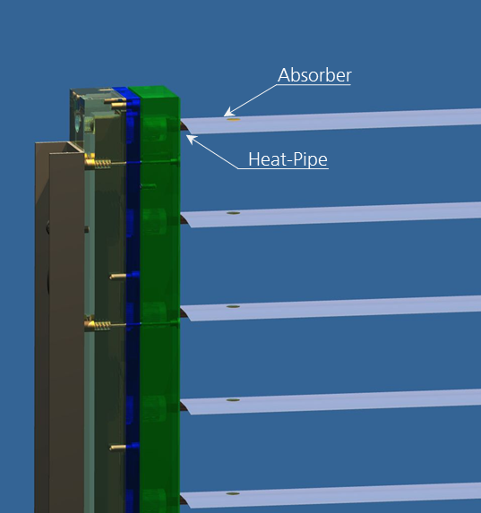 Prinzip der solarthermischen Jalousie